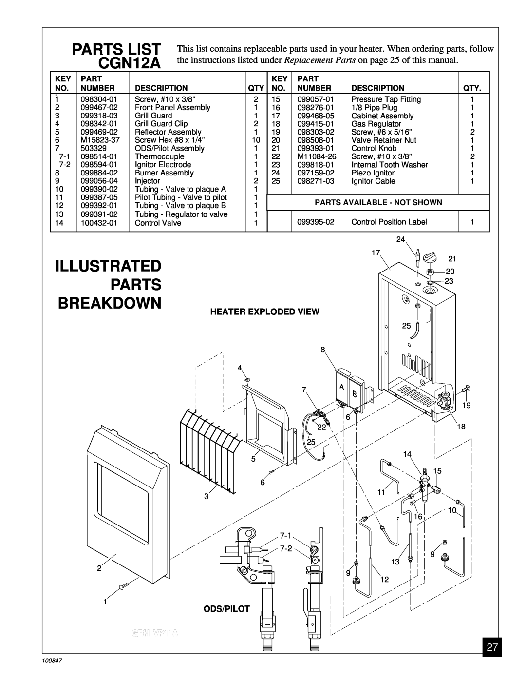 Desa Illustrated Parts Breakdown, PARTS LIST CGN12A, Number, Description, Parts Available - Not Shown 