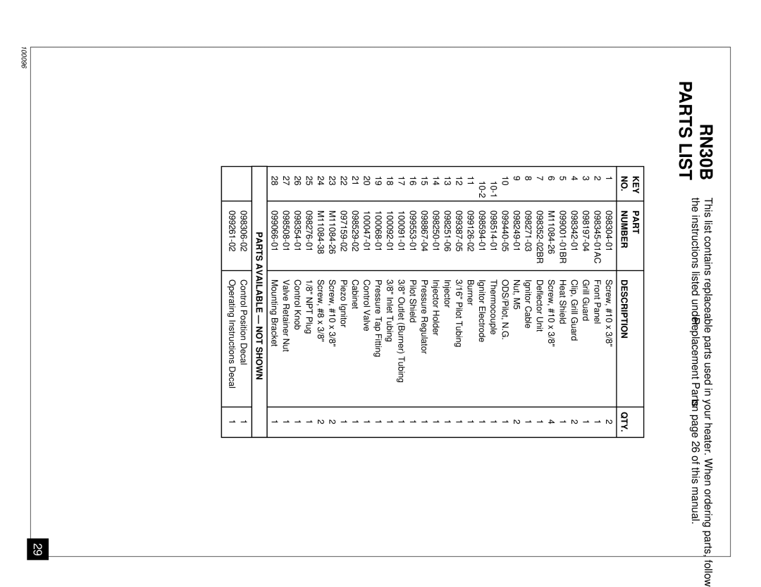 Desa CGN18B installation manual RN30B Parts List, KEY Part Number Description QTY 