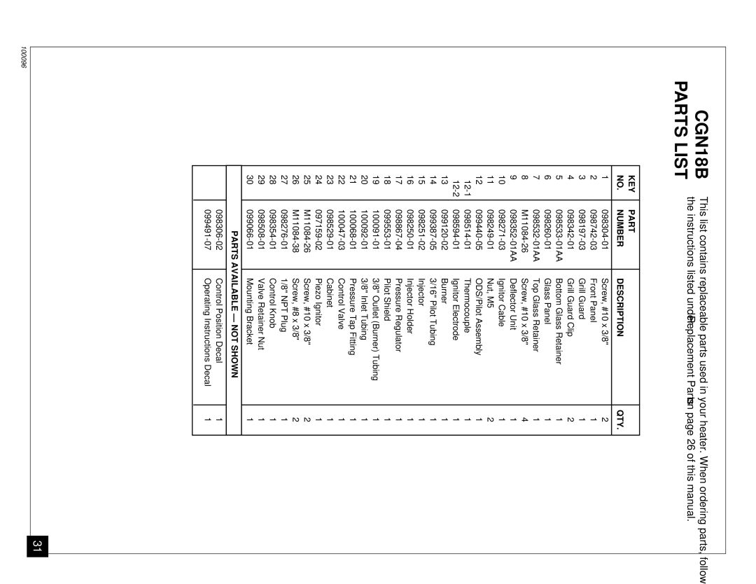 Desa RN30B installation manual CGN18B Parts List 