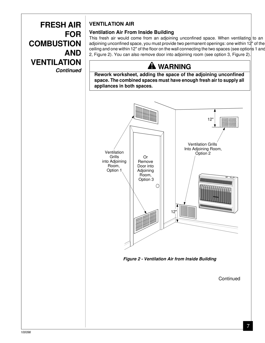 Desa RN30B, CGN18B installation manual Ventilation AIR, Ventilation Air From Inside Building 