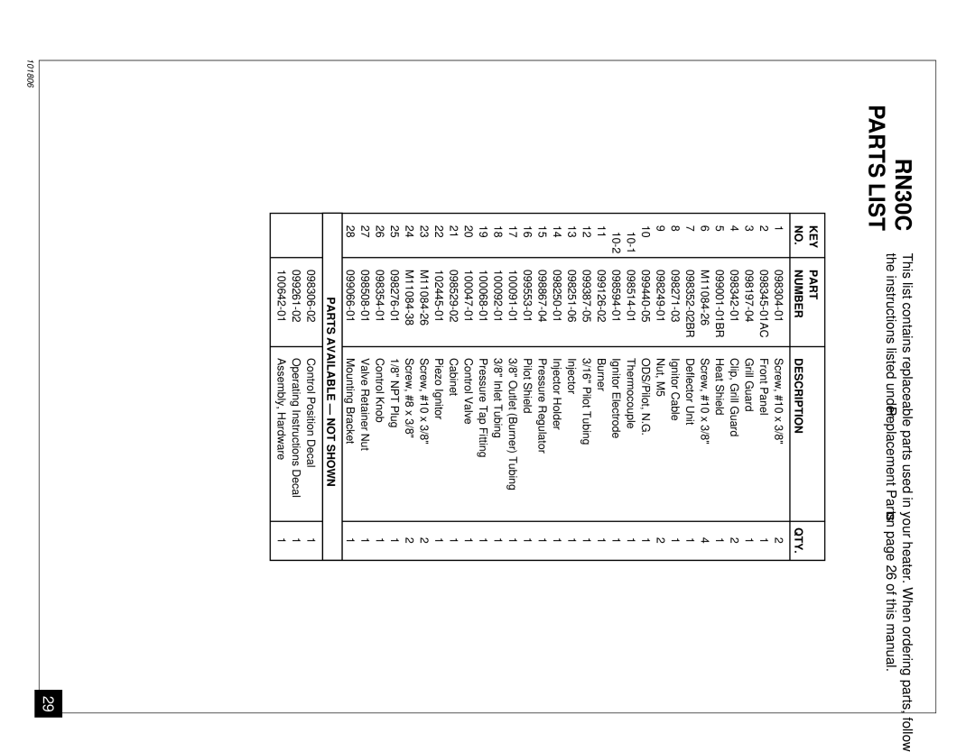 Desa CGN18C installation manual RN30C Parts List, KEY Part Number Description QTY 