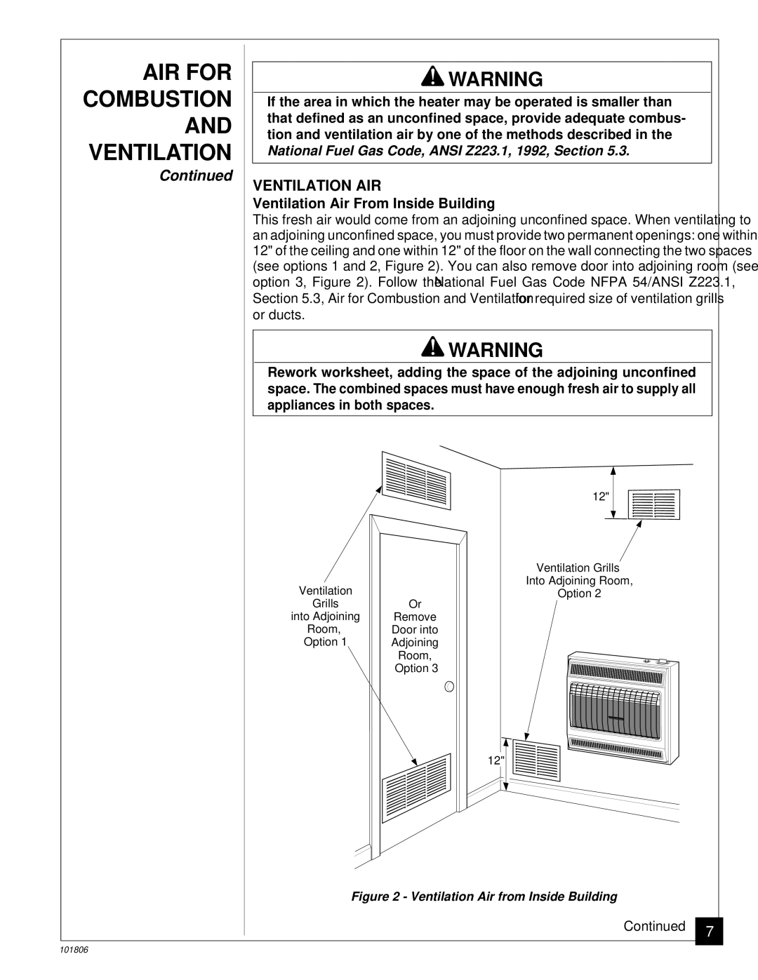 Desa RN30C, CGN18C installation manual Ventilation AIR, Ventilation Air From Inside Building 