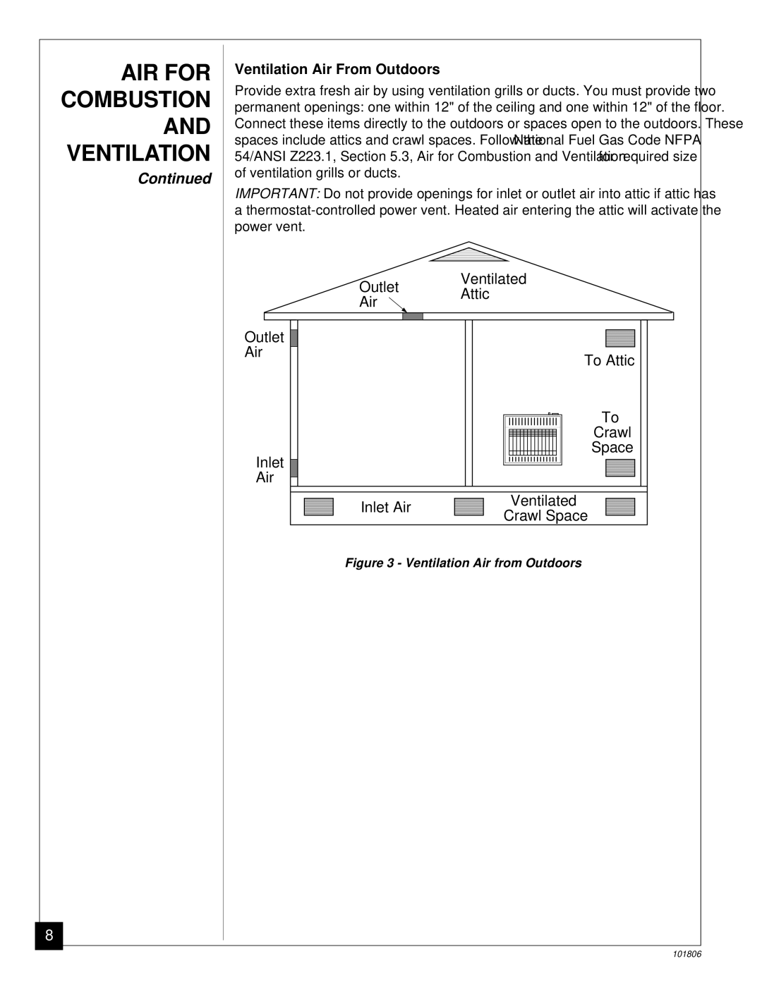 Desa CGN18C, RN30C installation manual Ventilation Air From Outdoors, Ventilation Air from Outdoors 