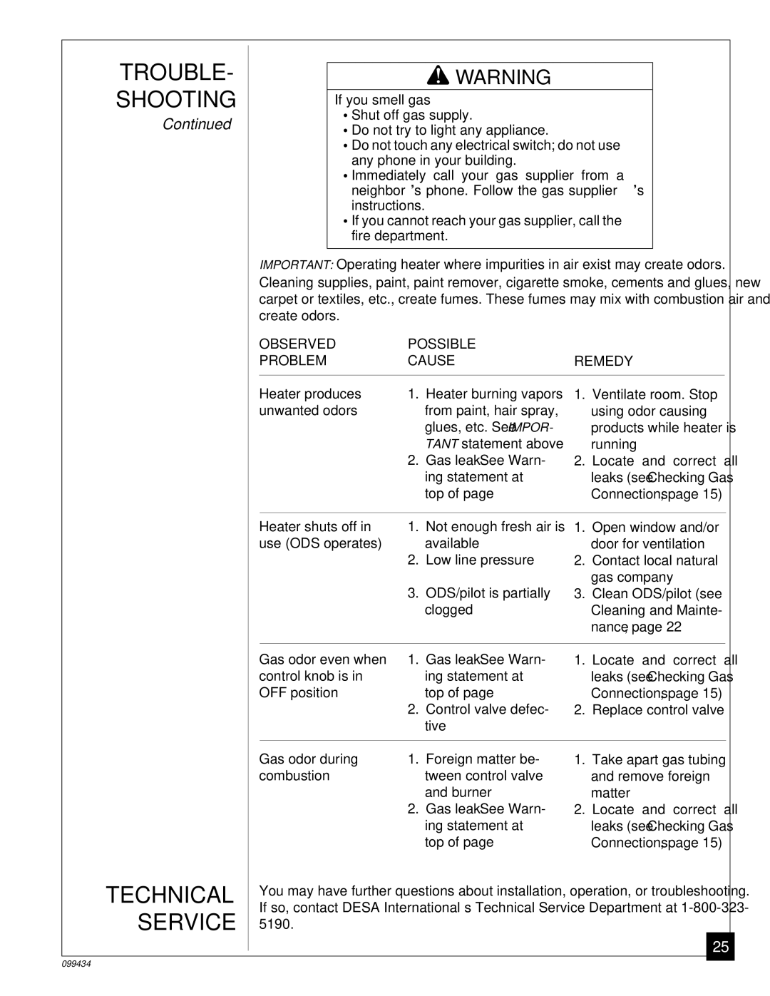 Desa CGN30C, CGN18R installation manual Technical, Service 