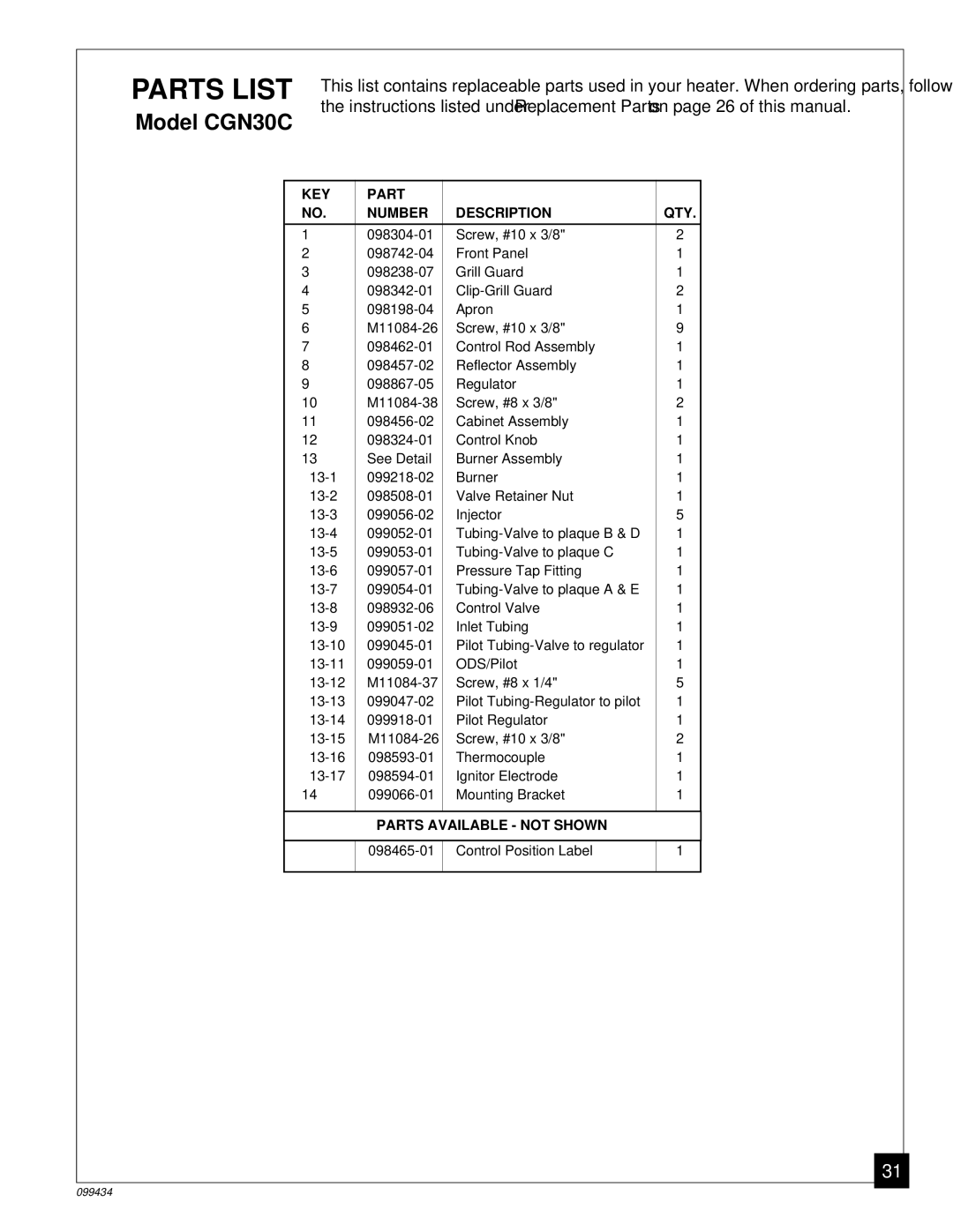 Desa CGN30C, CGN18R installation manual Parts List 