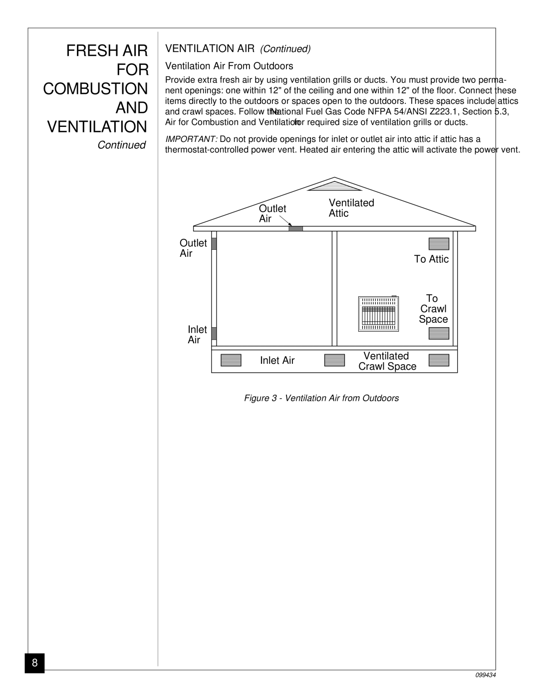 Desa CGN18R, CGN30C installation manual Ventilation AIR, Ventilation Air From Outdoors 