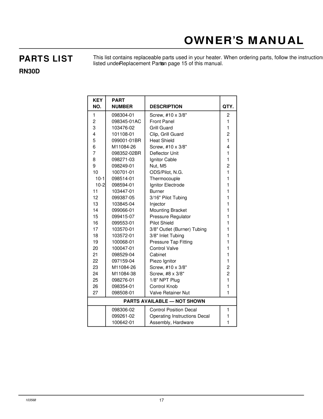 Desa RN30D, CGN20L installation manual Parts List, KEY Part Number Description QTY 