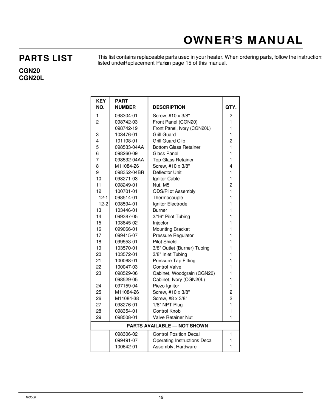 Desa CGN20L, RN30D installation manual Parts List 