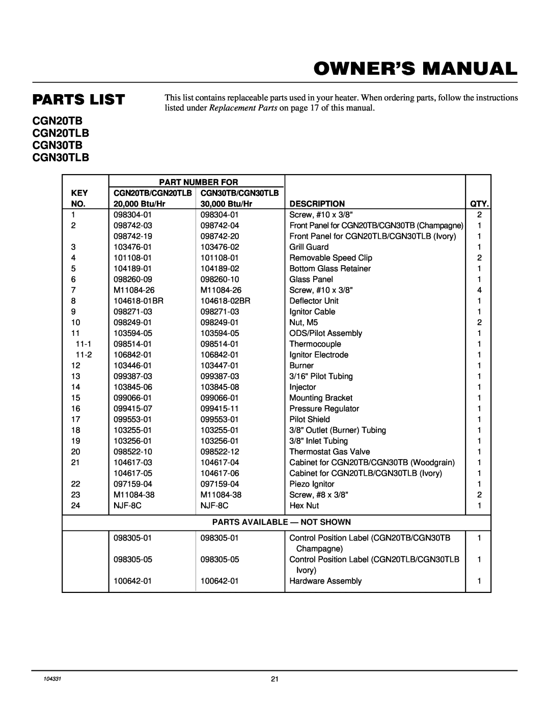 Desa installation manual Parts List, CGN20TB CGN20TLB CGN30TB CGN30TLB 