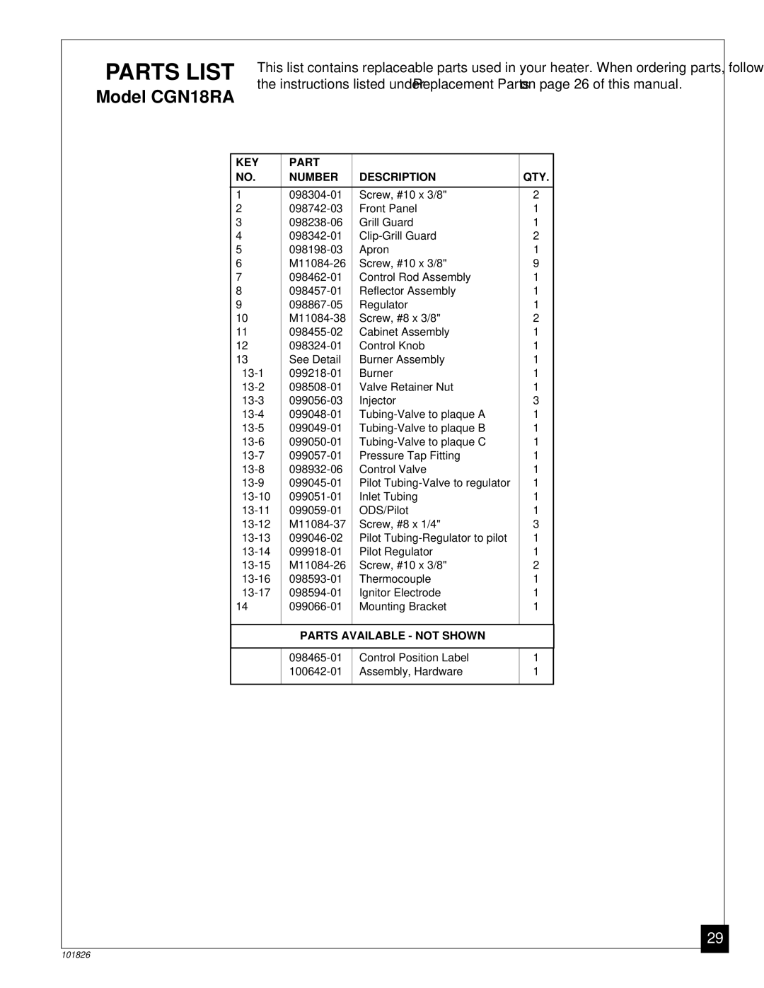 Desa CGN18RA, CGN30D installation manual Parts List, KEY Part Number Description QTY 