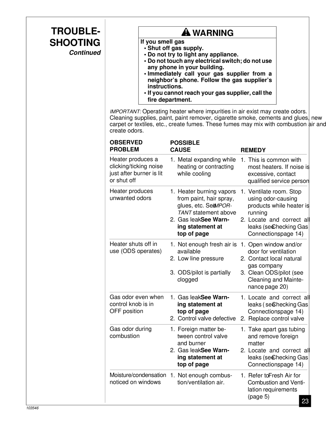 Desa CGN10L, CGN6L If you smell gas, Shut off gas supply, Do not try to light any appliance, Ing statement at, Top 