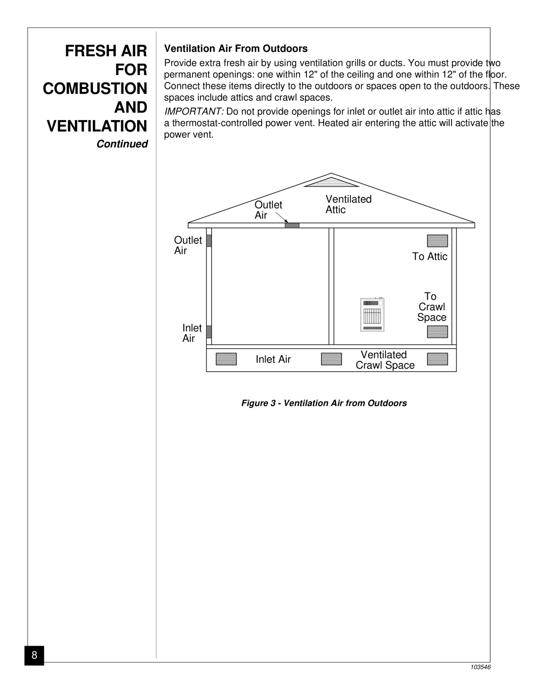 Desa CGN6L, CGN10L installation manual Ventilation Air From Outdoors, Ventilation Air from Outdoors 