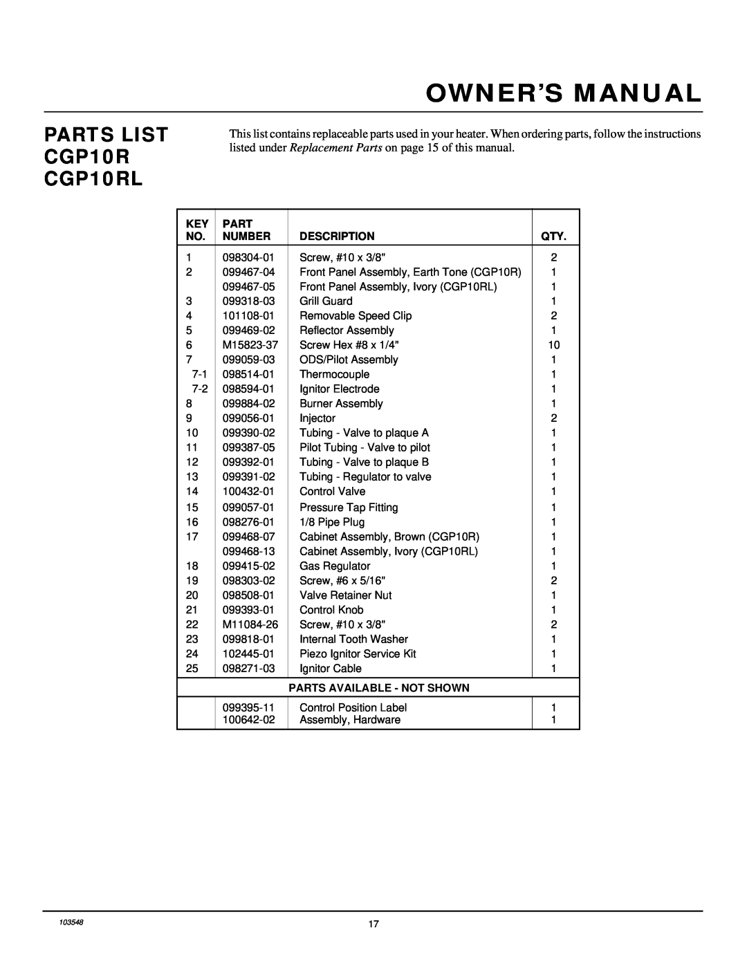 Desa installation manual PARTS LIST CGP10R CGP10RL, Number, Description, Parts Available - Not Shown 