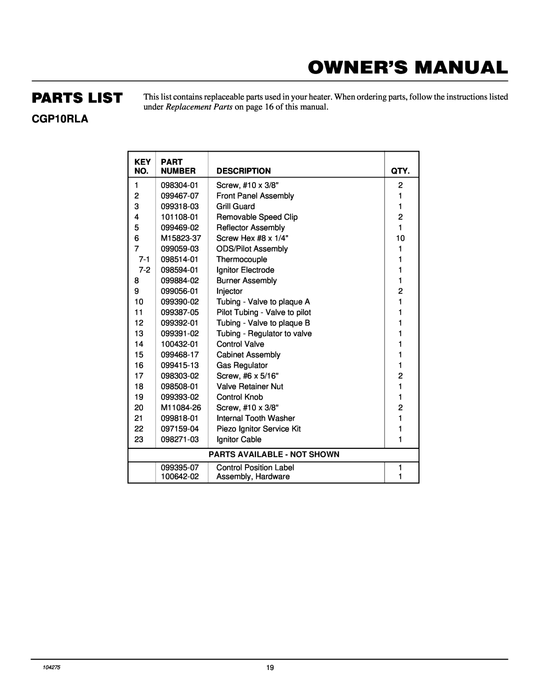 Desa CGP10RLA installation manual Parts List, Number, Description, Parts Available - Not Shown 