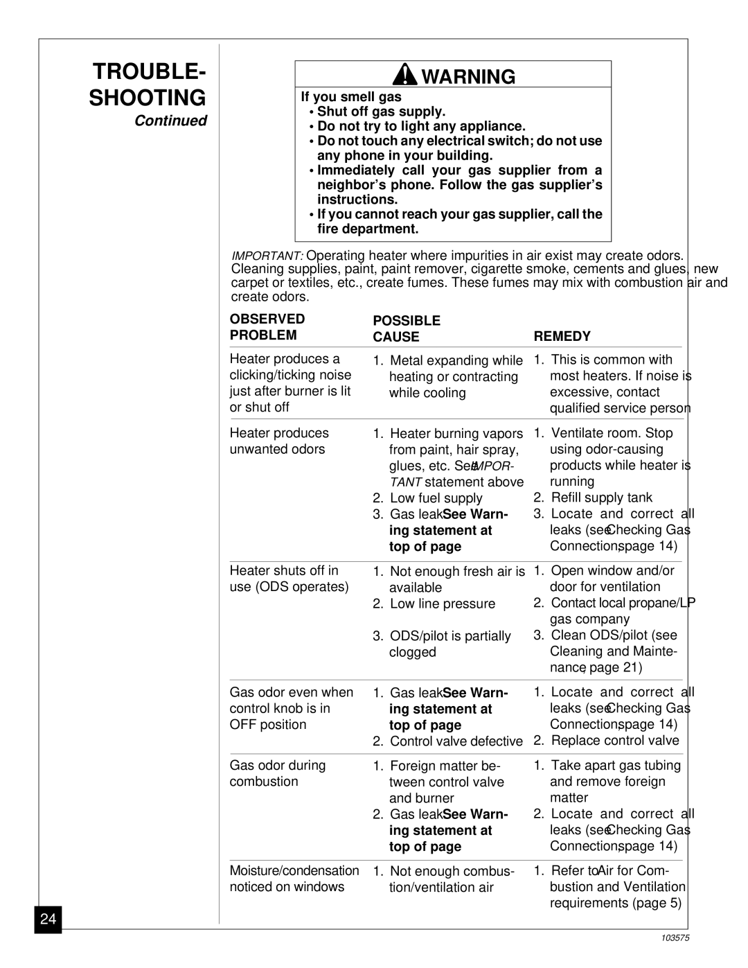 Desa CGP10TL installation manual Ing statement at, Top 