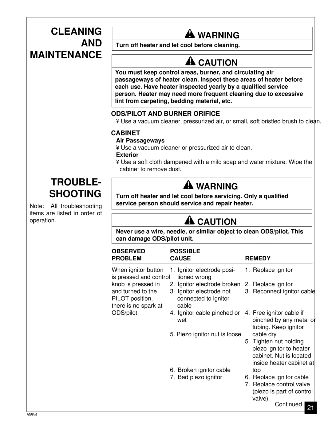 Desa CGP11A installation manual Trouble Shooting, ODS/PILOT and Burner Orifice, Cabinet 