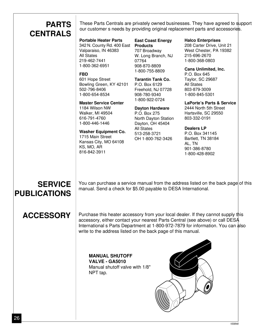 Desa CGP11A installation manual Parts Centrals, Service Publications Accessory, Valve GA5010 