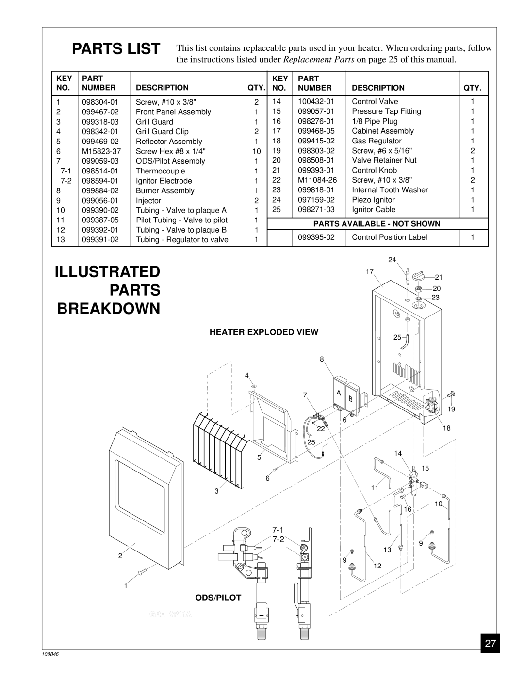 Desa CGP11A installation manual Parts List, Illustrated Parts Breakdown 