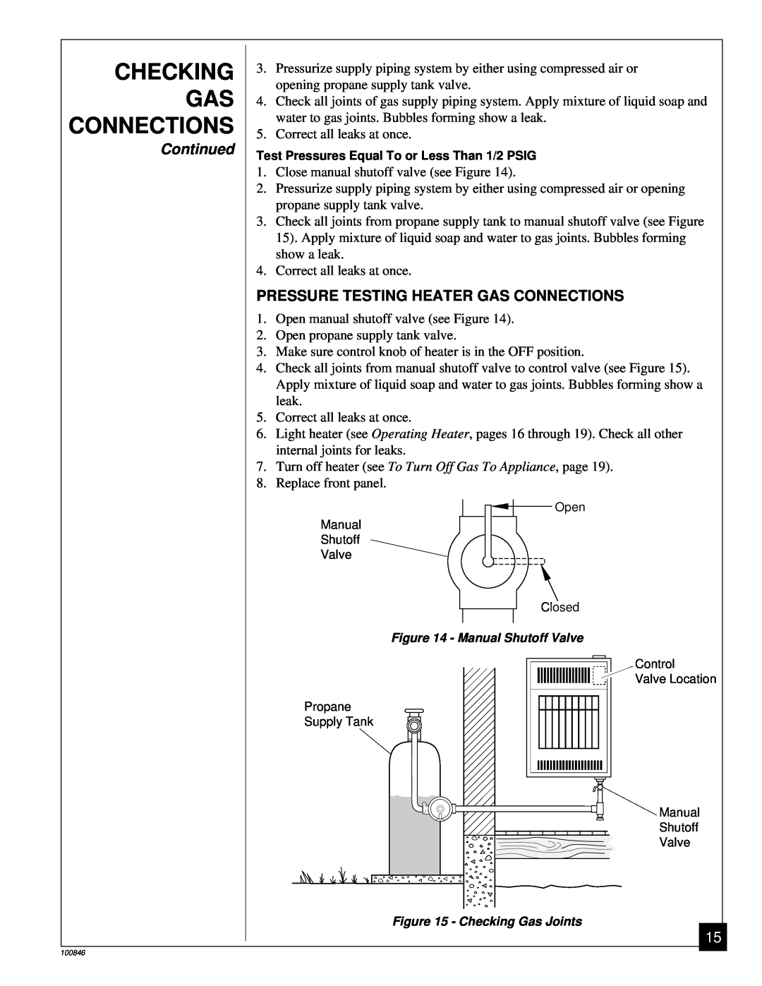 Desa CGP11A installation manual Checking, Continued, Pressure Testing Heater Gas Connections 