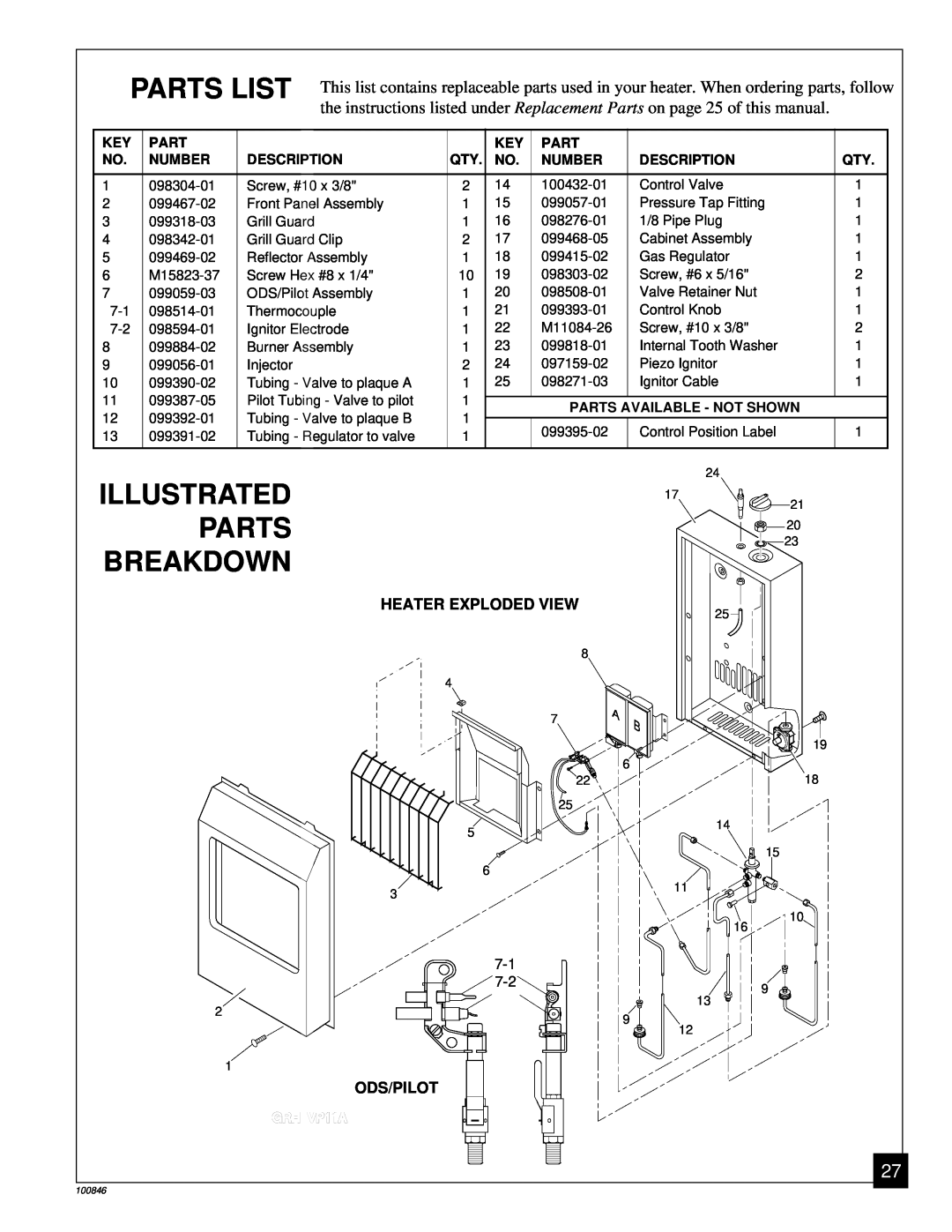 Desa CGP11A installation manual Parts List, Illustrated Parts Breakdown 
