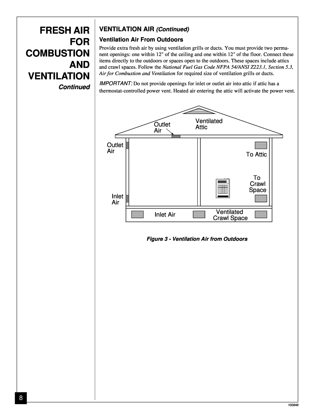 Desa CGP11A Fresh Air For Combustion And Ventilation, Continued, Ventilated Outlet Attic Air, To Attic, Inlet Air 