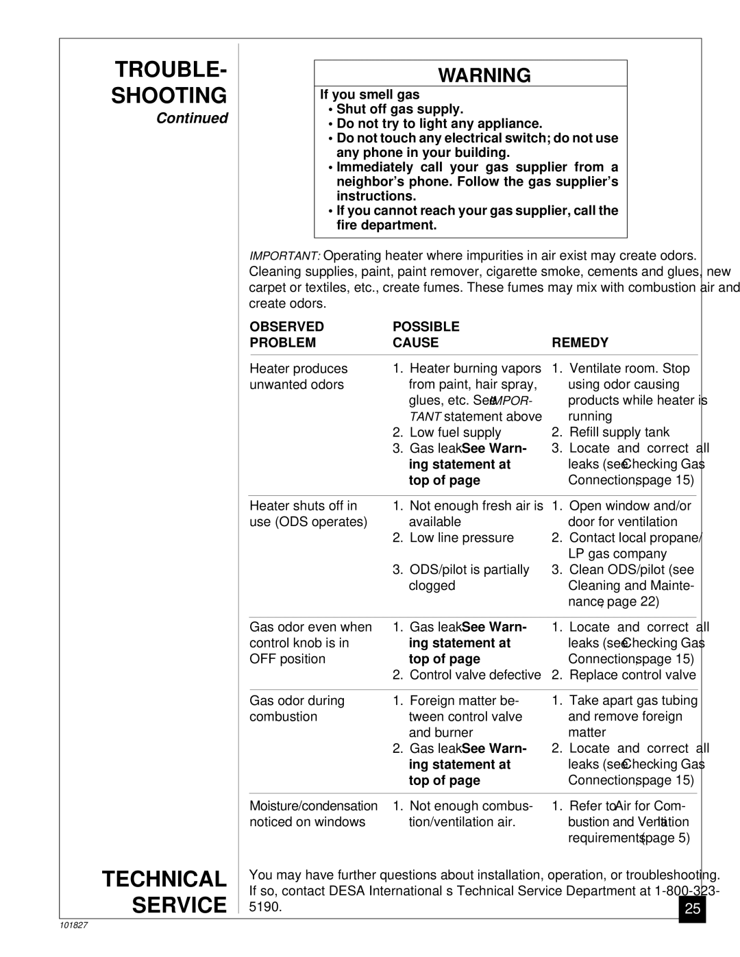 Desa CGP26D, CGP16RA installation manual Technical, Service, Ing statement at, Top 