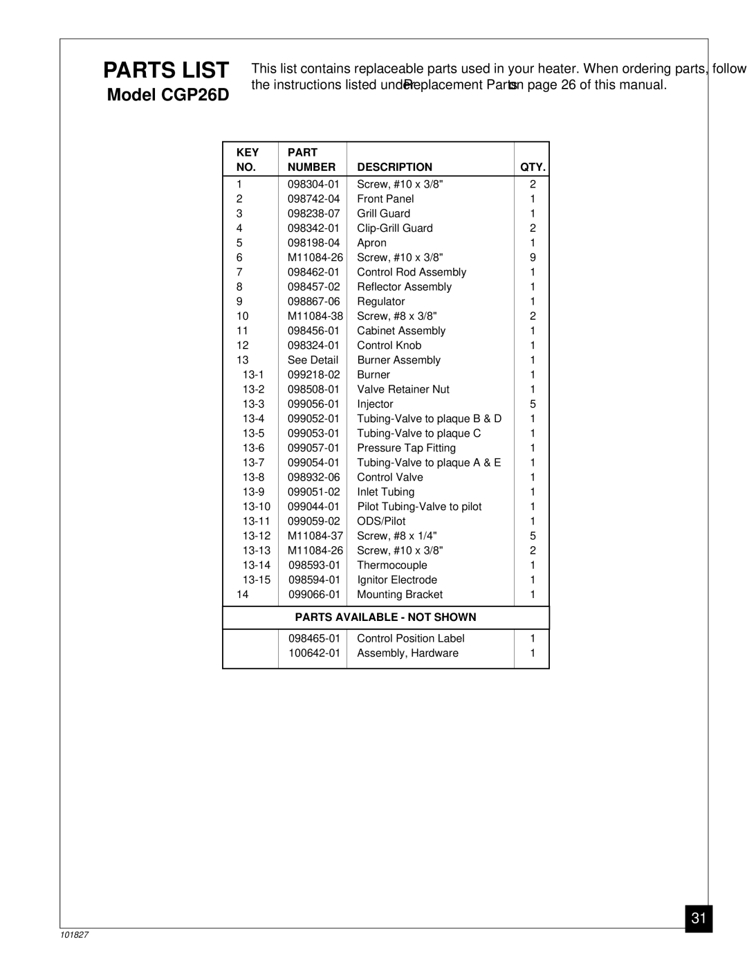 Desa CGP26D, CGP16RA installation manual Parts List 