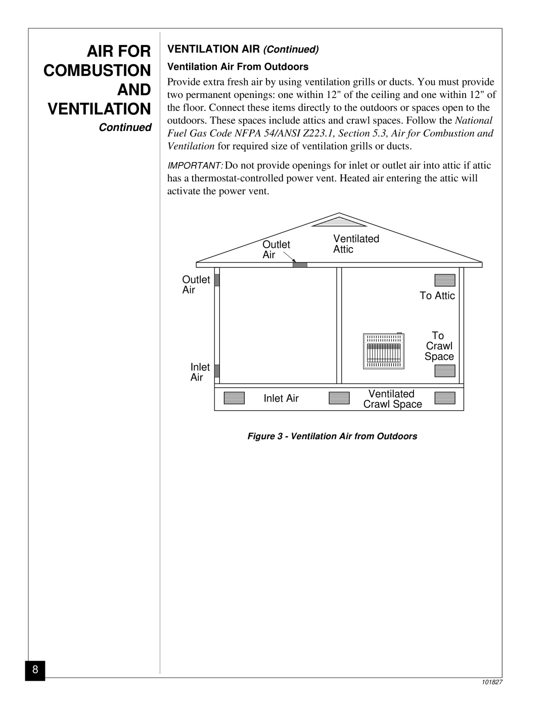 Desa CGP16RA, CGP26D installation manual Ventilation AIR, Ventilation Air From Outdoors 