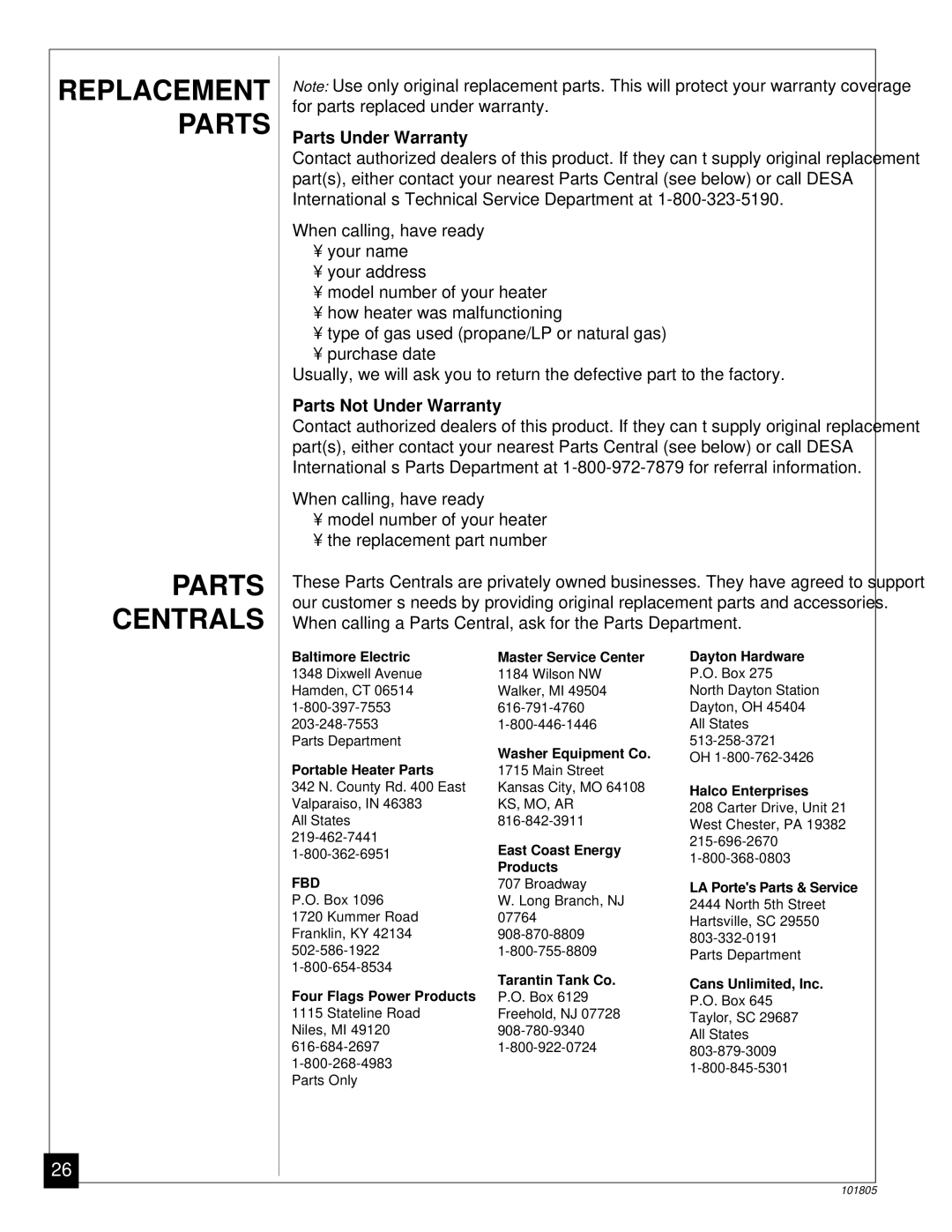 Desa CGP18C, RP30C installation manual Replacement Parts Centrals, Parts Under Warranty, Parts Not Under Warranty 