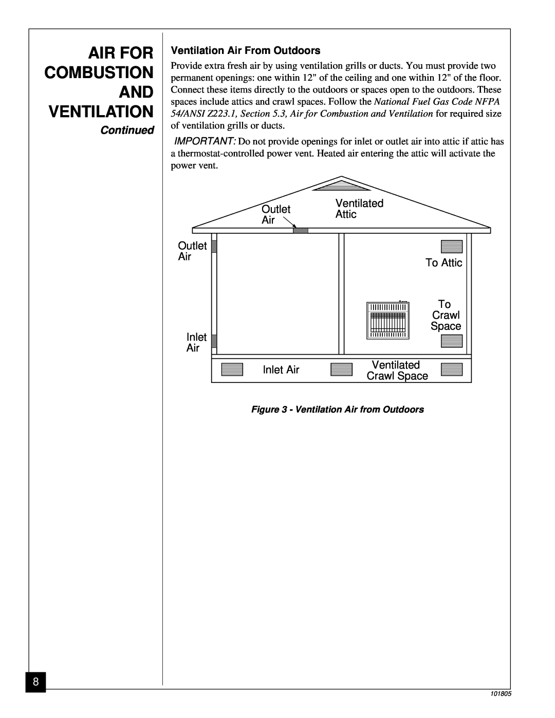 Desa CGP18C Air For Combustion And Ventilation, Continued, Ventilated Outlet Attic Air, To Attic, To Crawl Space Inlet Air 