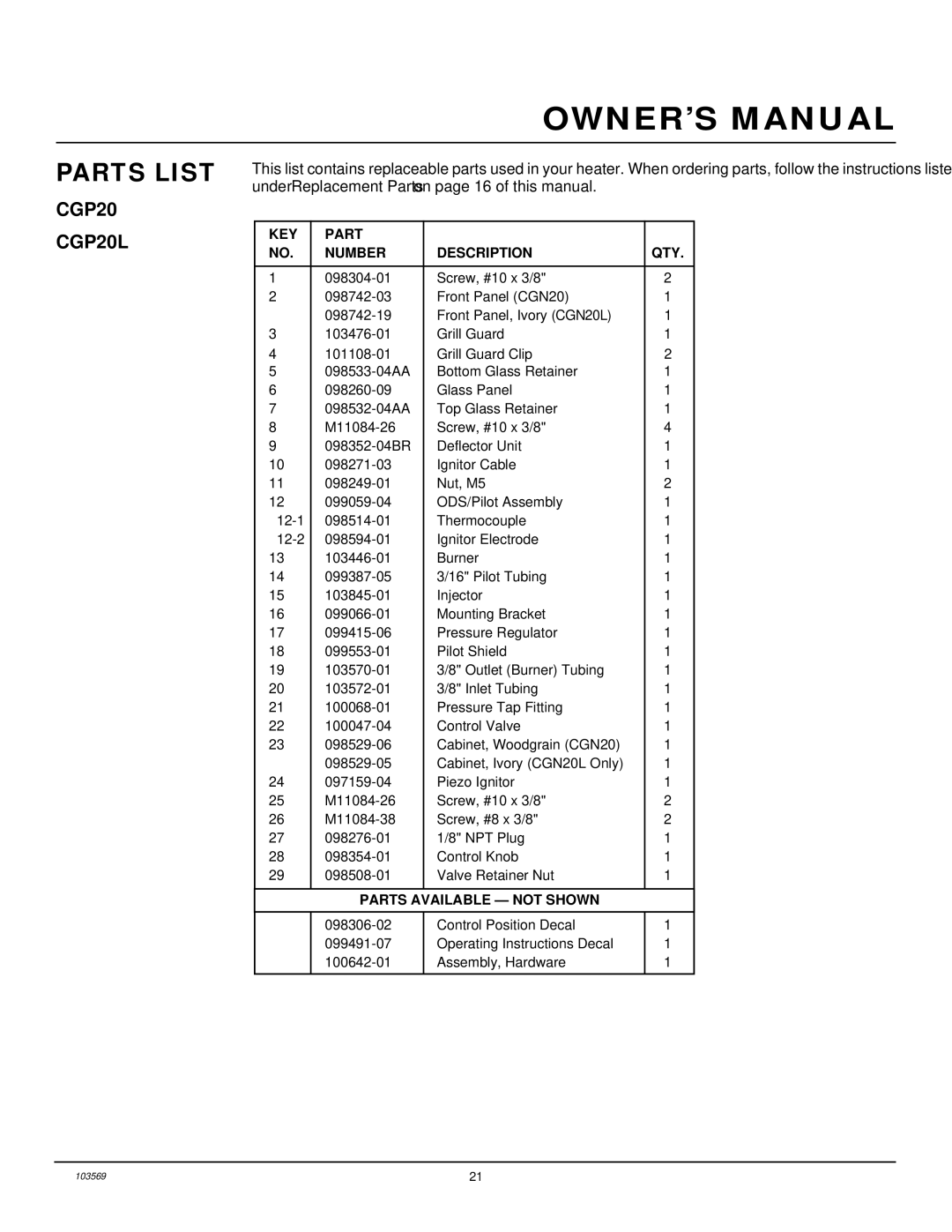 Desa RP30D, CGP20L installation manual Parts List 