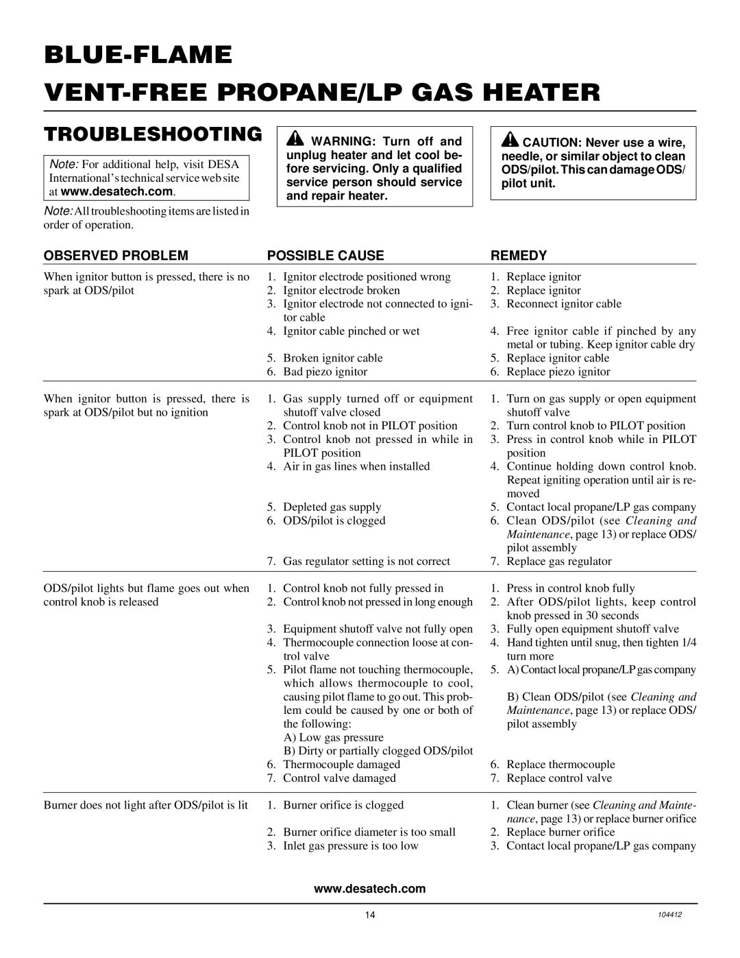 Desa RP30E, CGP20LB, CGP20B installation manual Troubleshooting, Observed Problem Possible Cause Remedy 