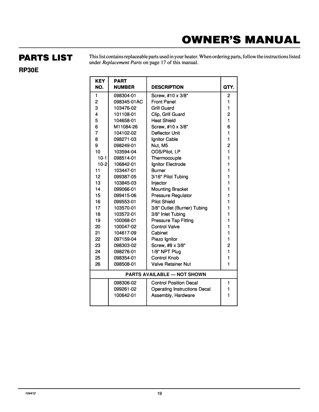 Desa CGP20B, CGP20LB, RP30E installation manual Parts List, Number, Description, Parts Available - Not Shown 