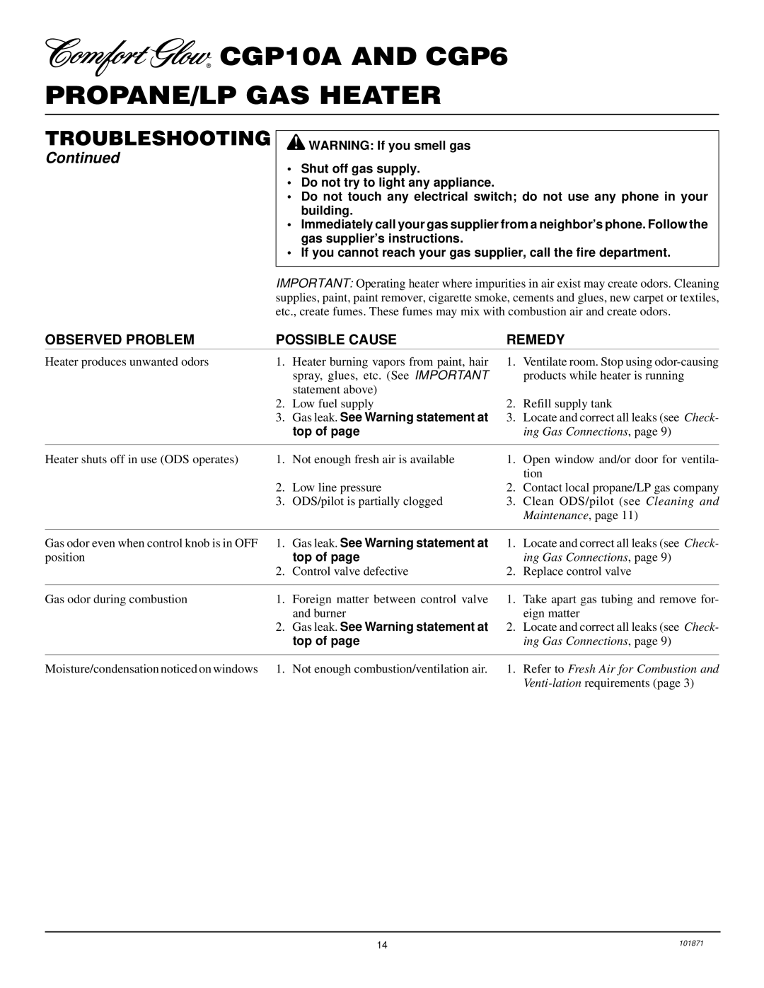 Desa CGP6, CGP10A installation manual Gas leak. See Warning statement at 