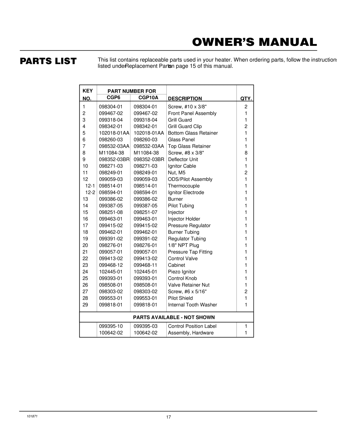 Desa installation manual Parts List, KEY Part Number for CGP6 CGP10A Description QTY 