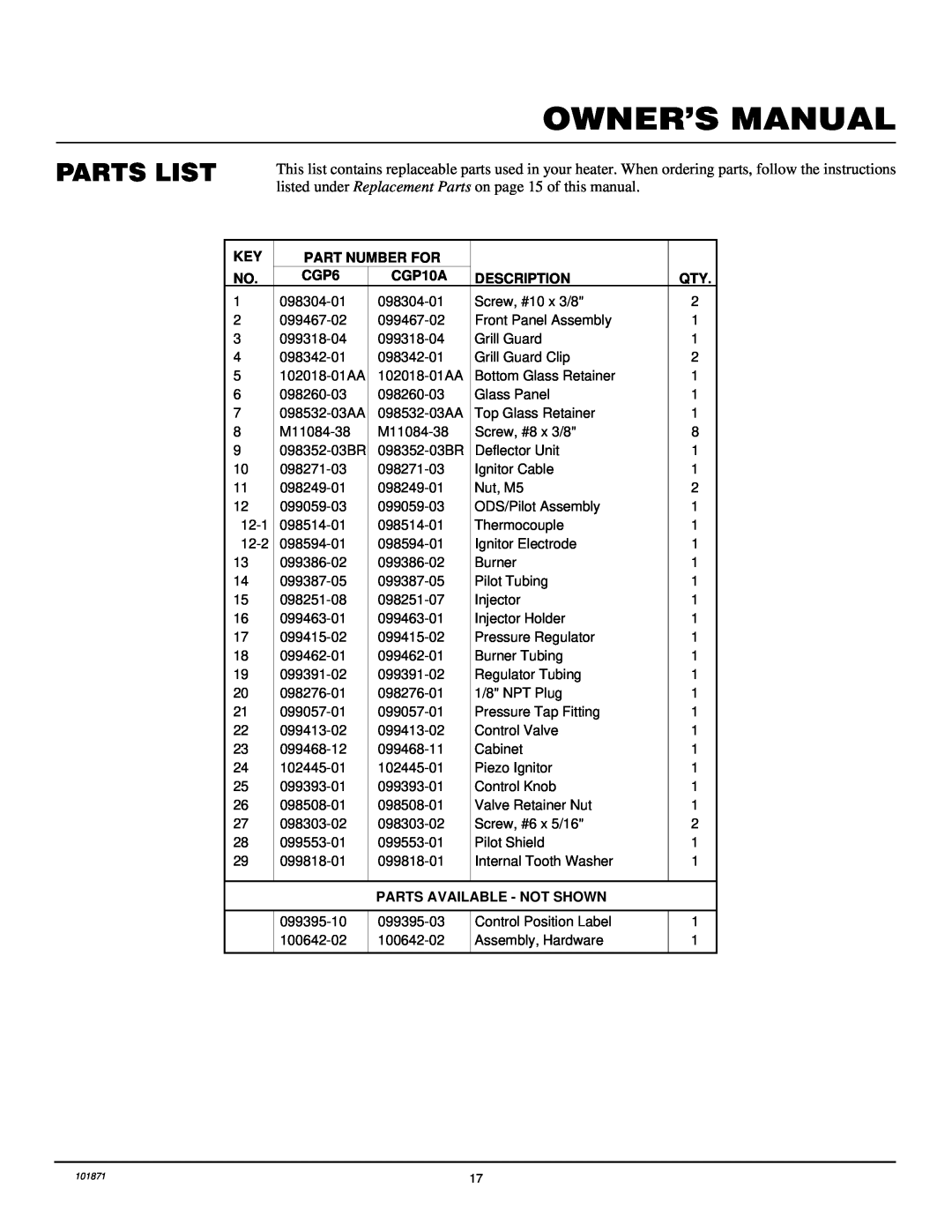 Desa CGP10A installation manual Parts List, Part Number For, CGP6, Description, Parts Available - Not Shown 