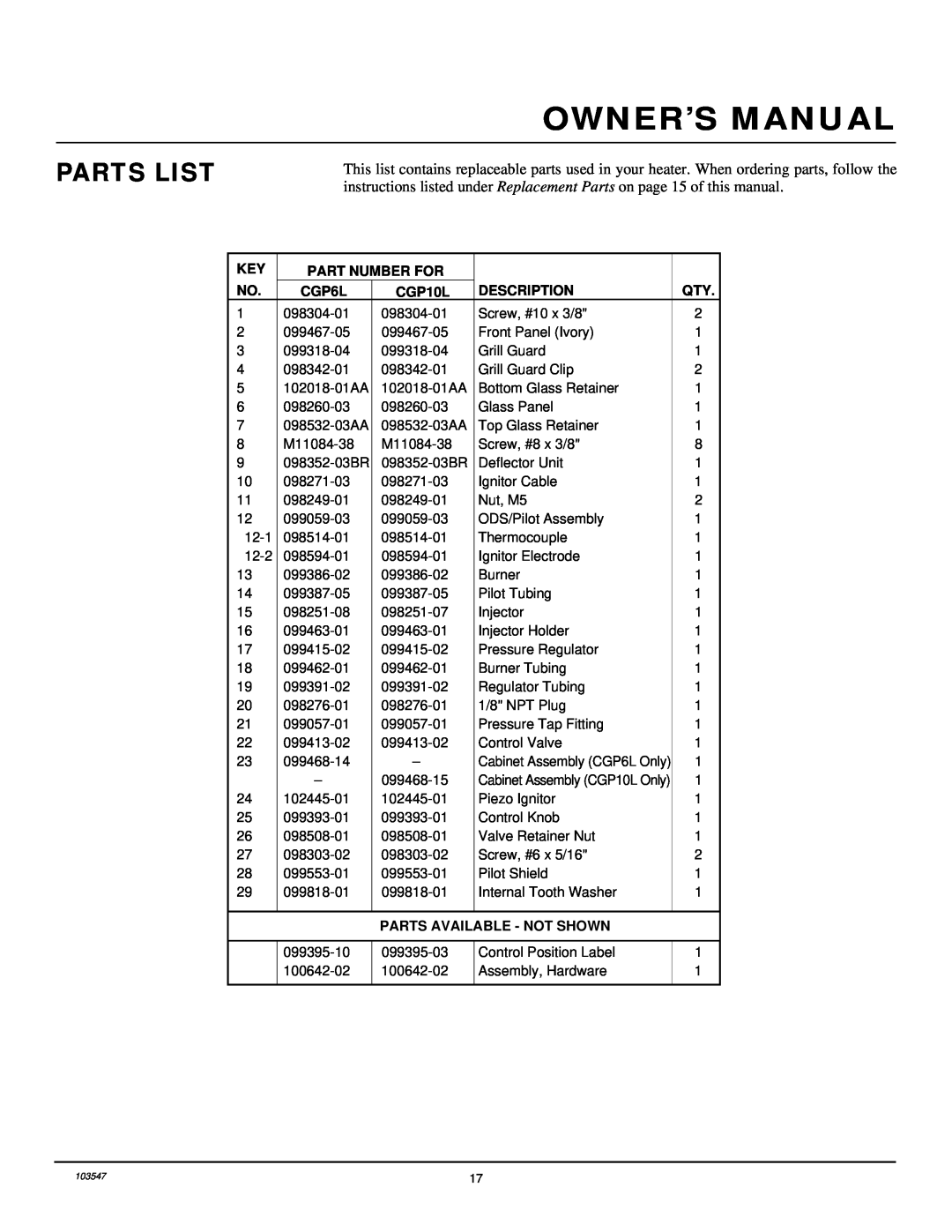 Desa CGP10L installation manual Parts List, Part Number For, CGP6L, Description, Parts Available - Not Shown 