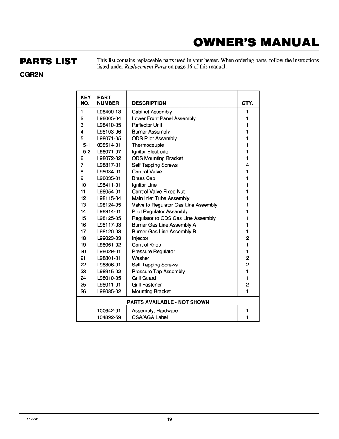 Desa CGR2N installation manual Parts List, Owner’S Manual, Number, Description, Parts Available - Not Shown 