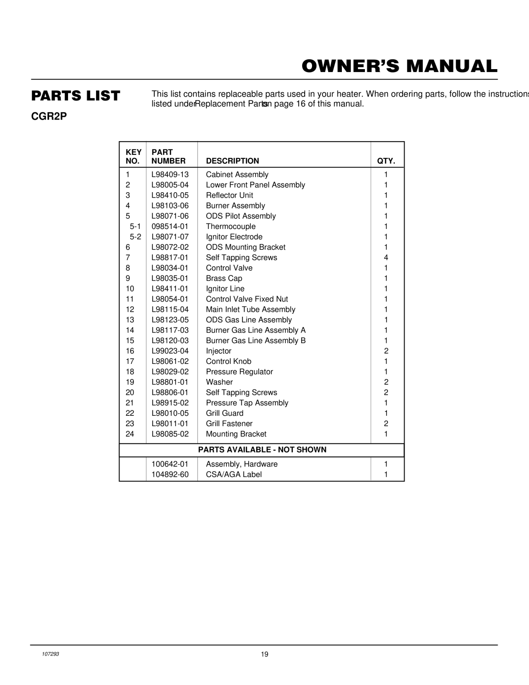 Desa CGR2P installation manual Parts List, KEY Part Number Description 