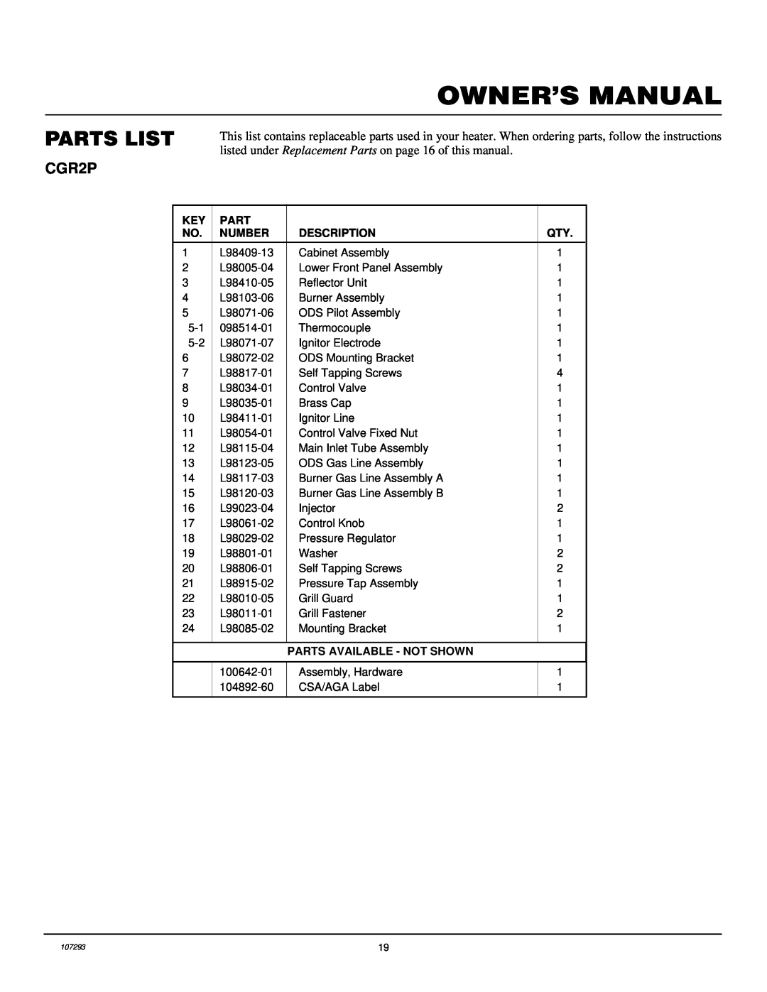 Desa CGR2P installation manual Parts List, Number, Description, Parts Available - Not Shown 