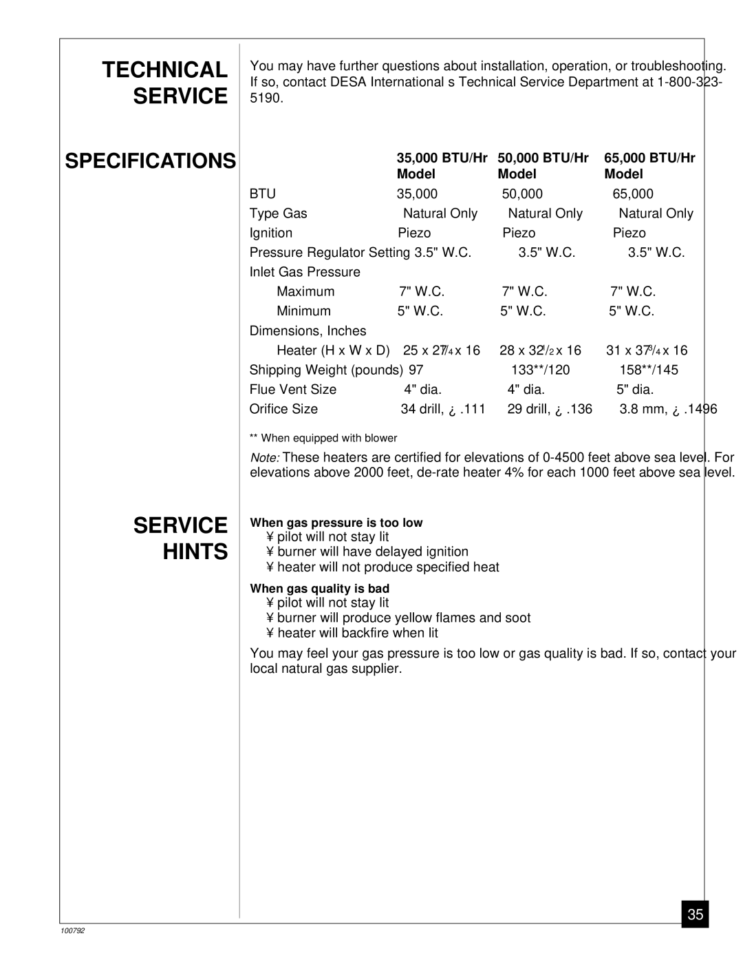 Desa CGR35NA, CGR65NA, CGR50BNA, CGR50NA, CGR65BNA Technical Service, Service Hints, 35,000 BTU/Hr 50,000 BTU/Hr, Model 