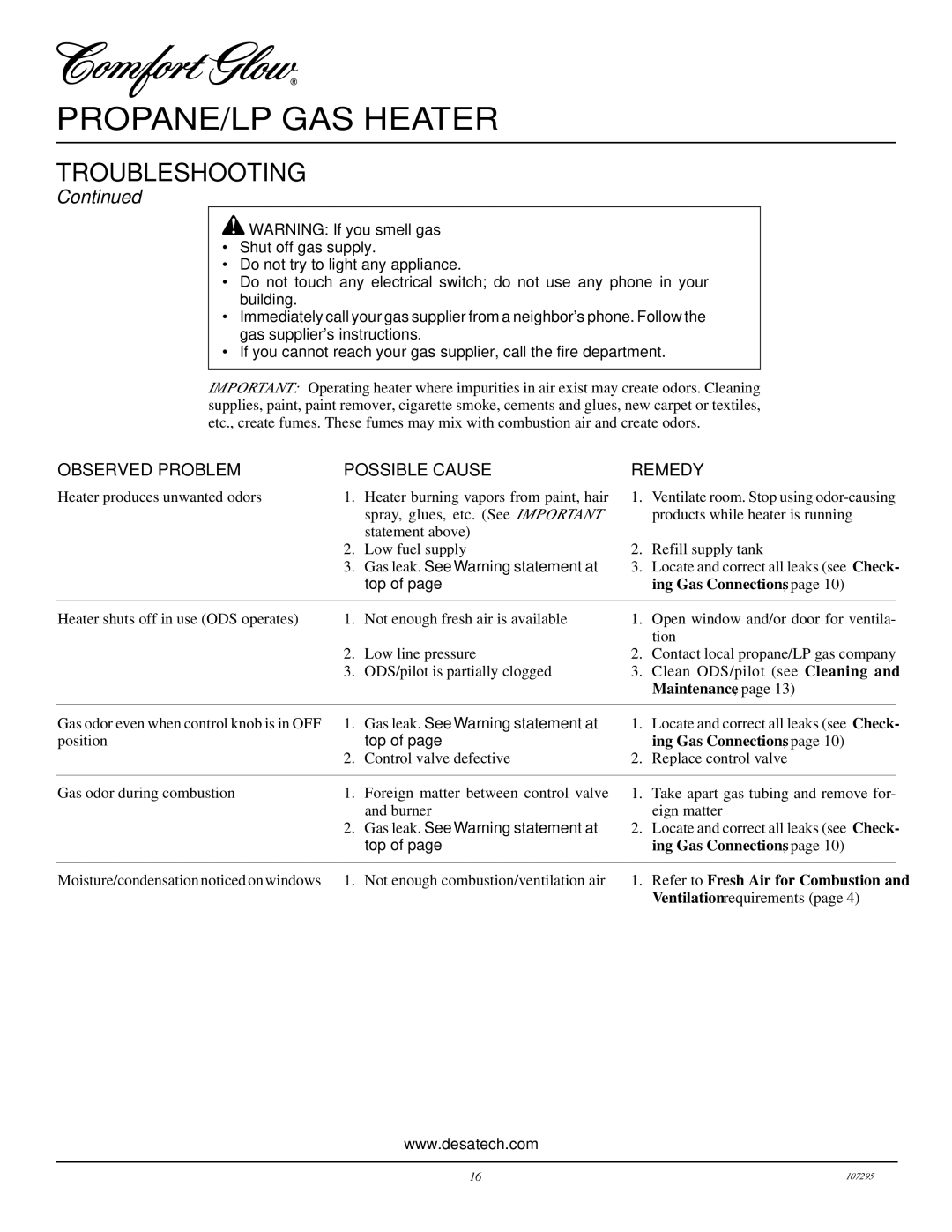 Desa CG6P, CGS10P, CG10P installation manual Gas leak. See Warning statement at 