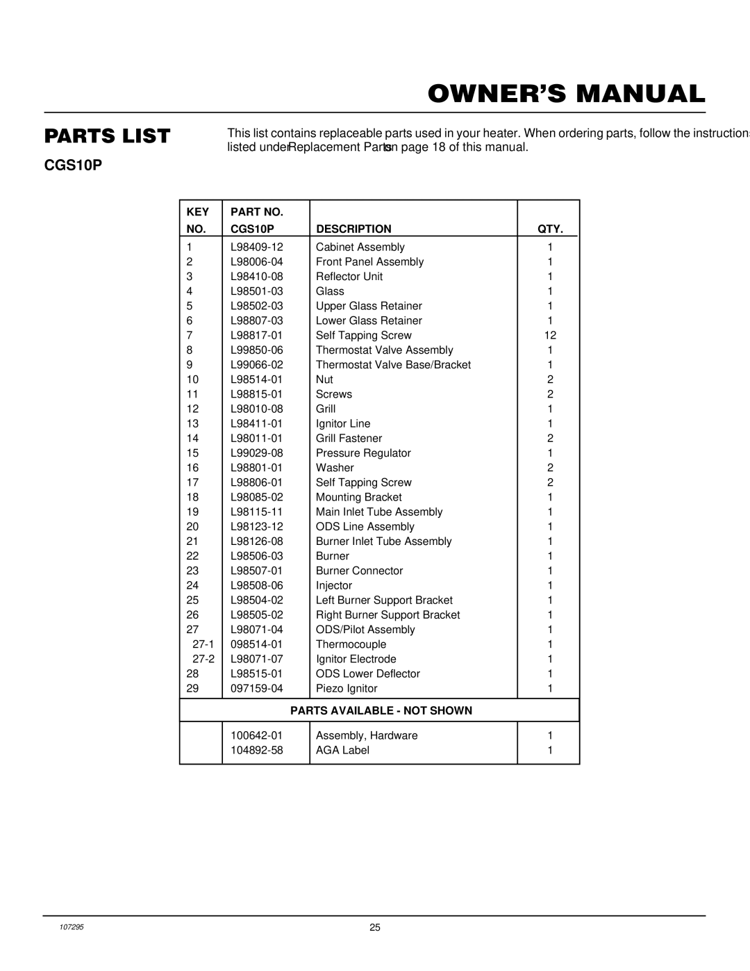 Desa CG6P, CG10P installation manual KEY CGS10P Description QTY 