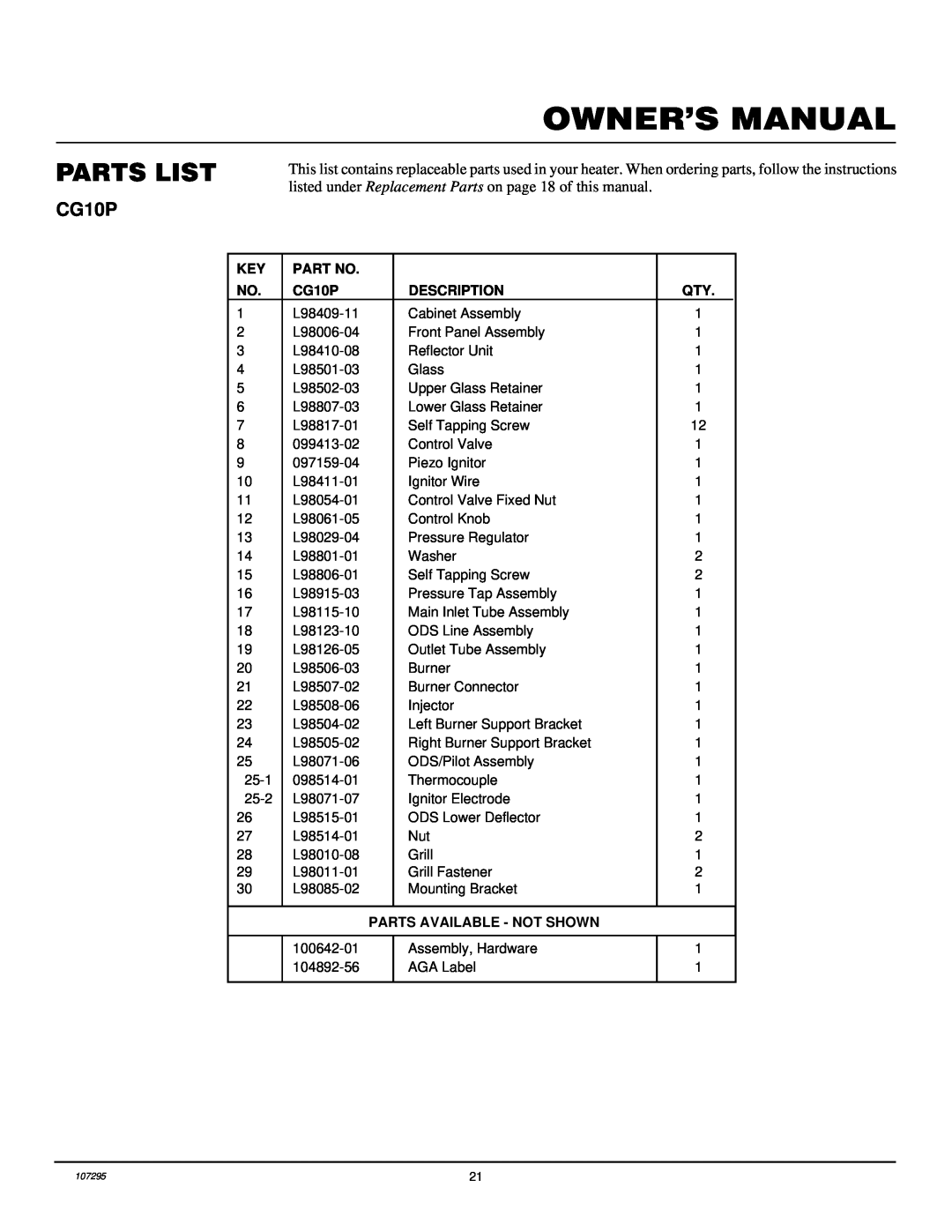 Desa CGS10P, CG6P installation manual Parts List, CG10P, Description, Parts Available - Not Shown 