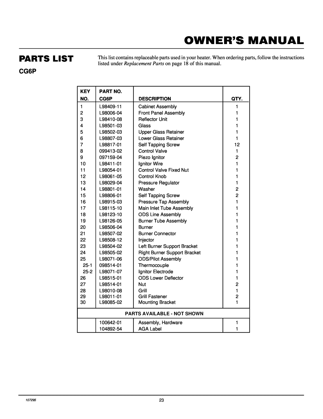 Desa CG10P, CGS10P installation manual Parts List, CG6P, Description, Parts Available - Not Shown 
