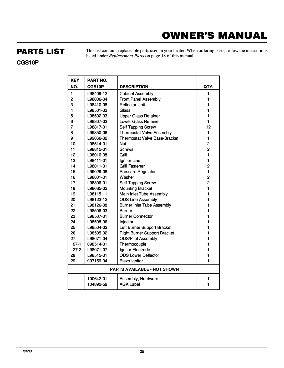 Desa CG6P, CG10P installation manual Parts List, CGS10P, Description, Parts Available - Not Shown 