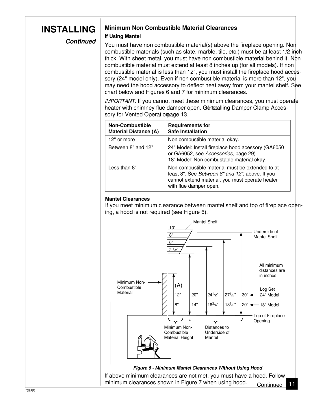 Desa CGS2718N installation manual Minimum clearances shown in when using hood 