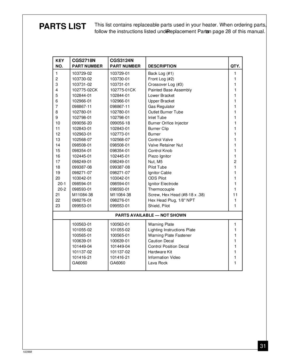 Desa installation manual Parts List, CGS2718N CGS3124N 