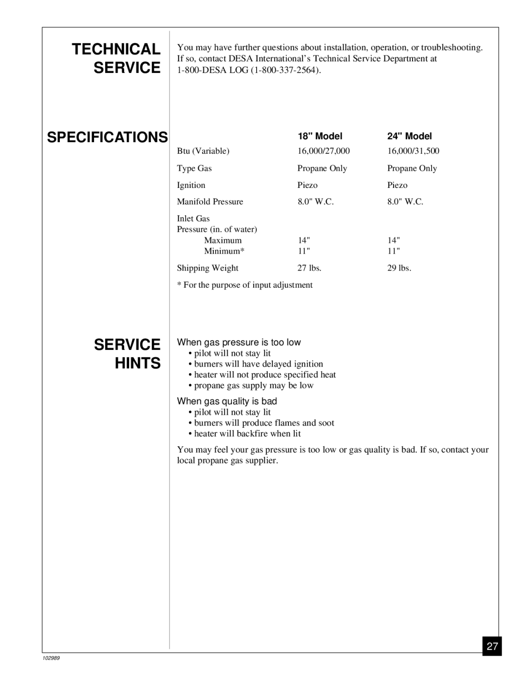 Desa CGS2718P installation manual Technical Service, Service Hints, Model 