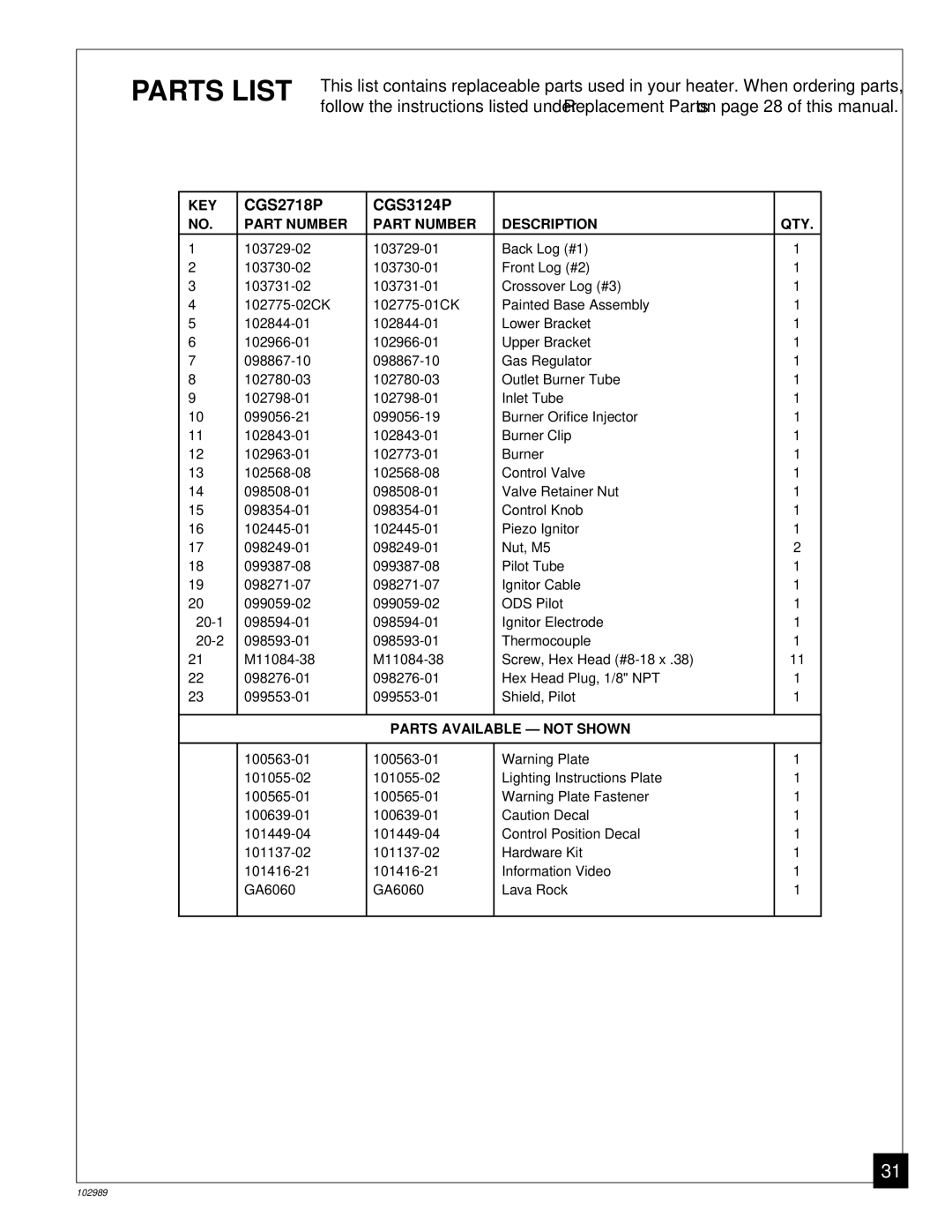 Desa installation manual Parts List, CGS2718P CGS3124P 